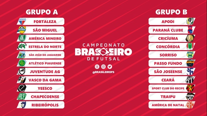 Juventude AG estreia no Campeonato Brasileiro de Futsal nesta quinta-feira Juventude AG estreia no Campeonato Brasileiro de Futsal nesta quinta-feira