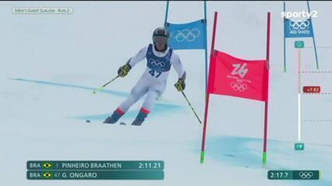 Brasil, com Lucas Pinheiro, ganha a 1ª medalha de ouro em Olimpíadas de Inverno Brasil, com Lucas Pinheiro, ganha a 1ª medalha de ouro em Olimpíadas de Inverno