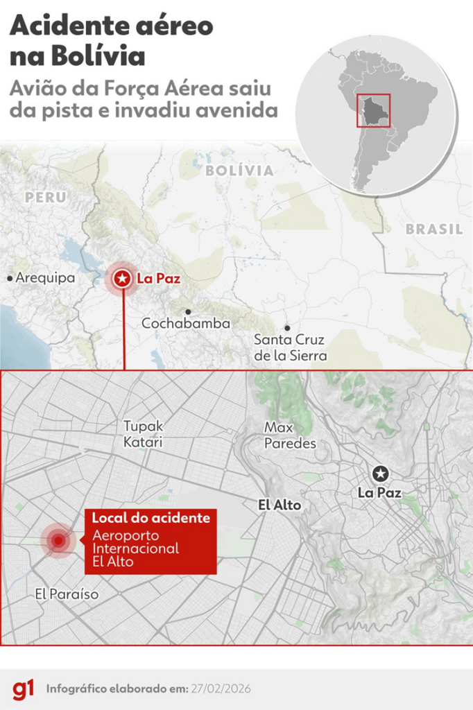 Avião da Força Aérea da Bolívia com carga de dinheiro sai da pista, invade avenida e deixa 20 mortos Avião da Força Aérea da Bolívia com carga de dinheiro sai da pista, invade avenida e deixa 20 mortos