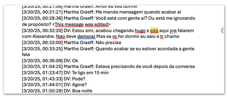 Quebra de sigilo mostra envolvimento de Vorcaro, Hugo Mota e Ciro Nogueira