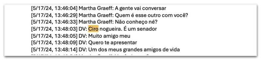 Quebra de sigilo mostra envolvimento de Vorcaro, Hugo Mota e Ciro Nogueira