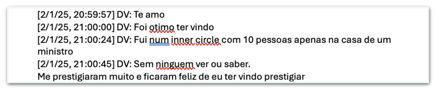Quebra de sigilo mostra envolvimento de Vorcaro, Hugo Mota e Ciro Nogueira